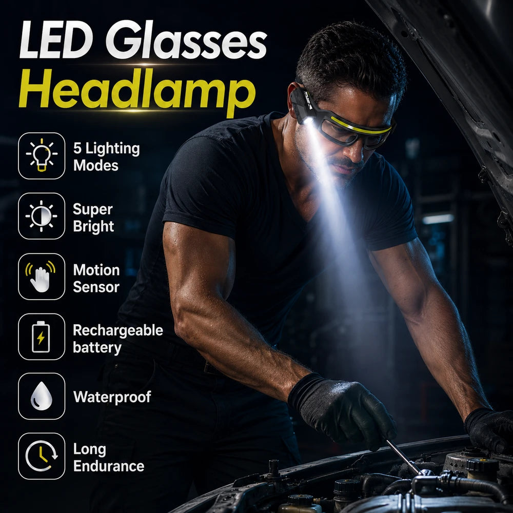 Hands-Free LED Headlamp Glasses with Motion Sensor | Rugged Hand™