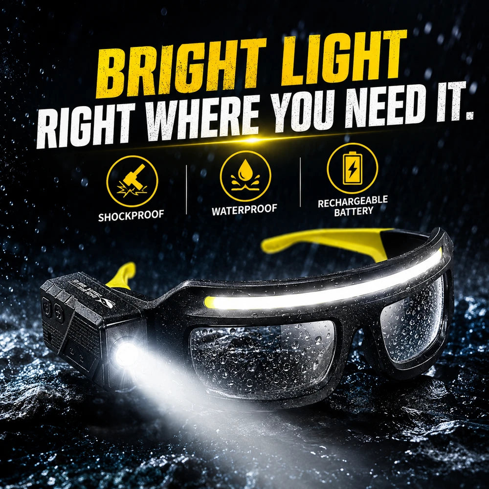 Hands-Free LED Headlamp Glasses with Motion Sensor | Rugged Hand™