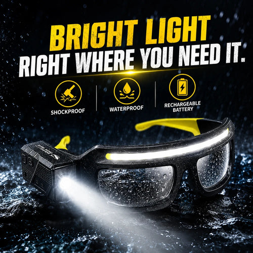 Hands-Free LED Headlamp Glasses with Motion Sensor | Rugged Hand™