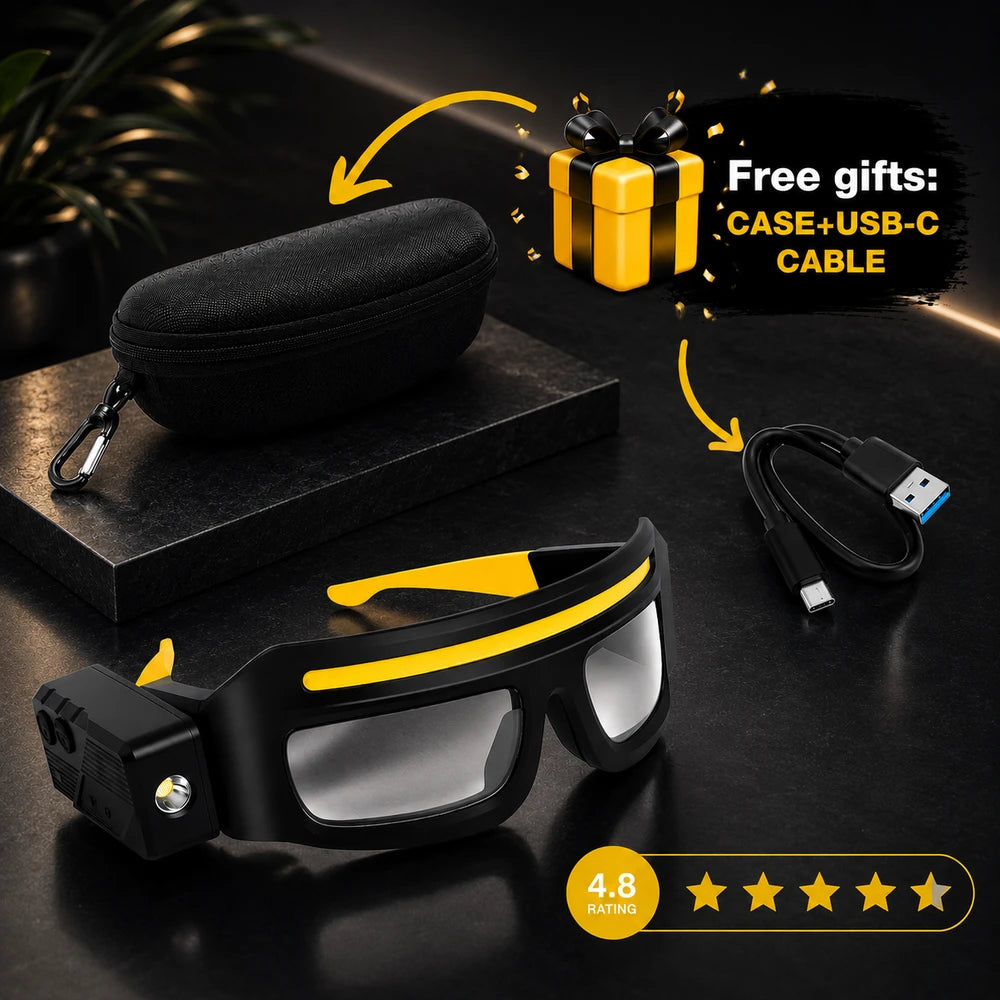 Hands-Free LED Headlamp Glasses with Motion Sensor | Rugged Hand™