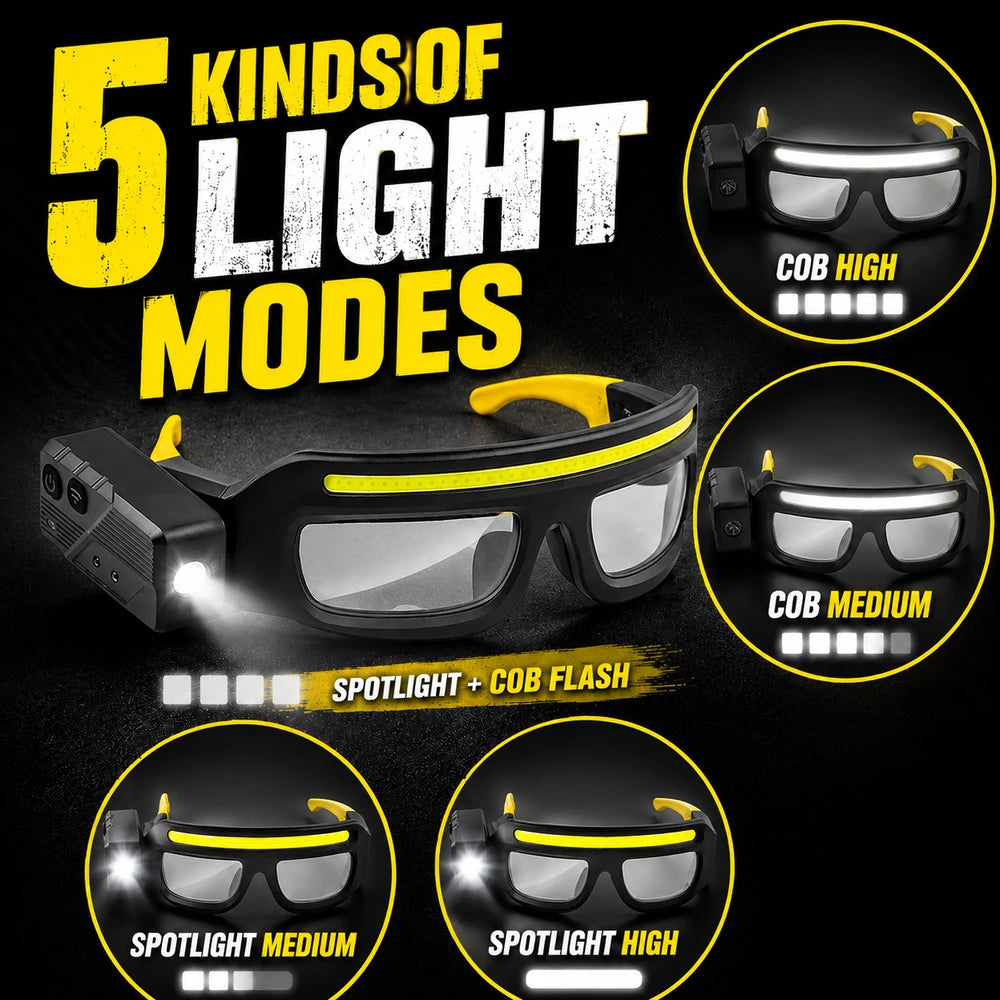 Hands-Free LED Headlamp Glasses with Motion Sensor | Rugged Hand™