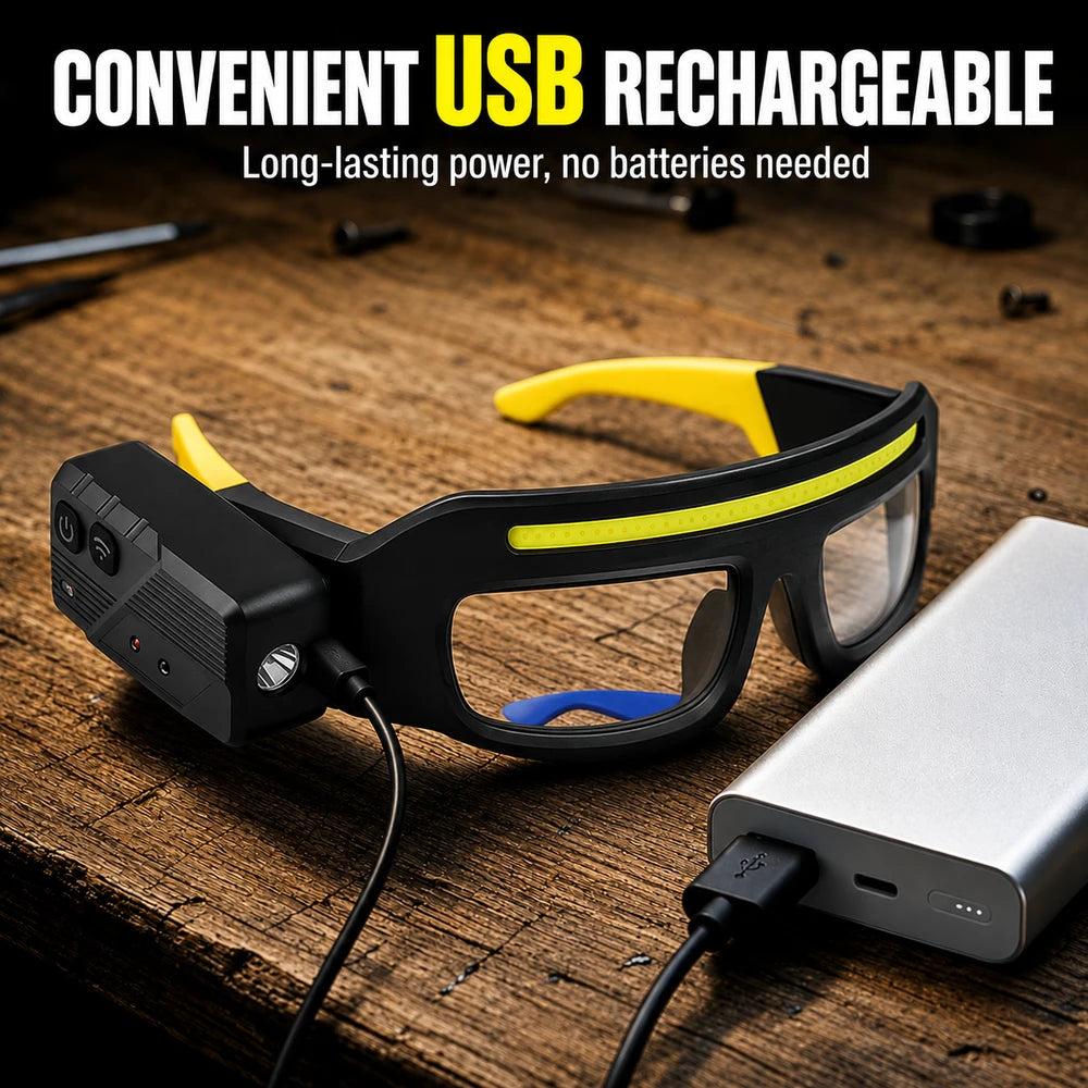 Hands-Free LED Headlamp Glasses with Motion Sensor | Rugged Hand™