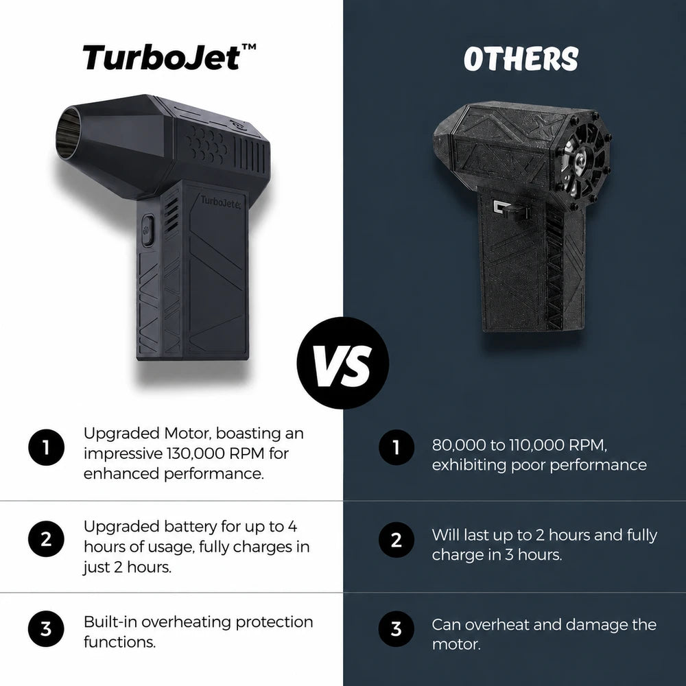 TurboJet X Air Blower