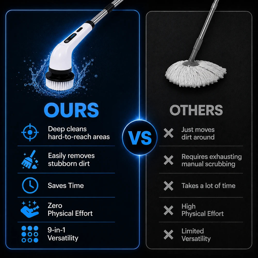 Multipurpose Cordless Cleaning Brush for Every Surface